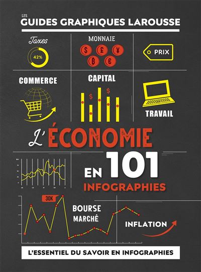 L economie en 101 infographies